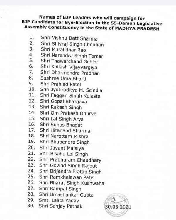 बीजेपी स्टार प्रचारकों की सूची।
