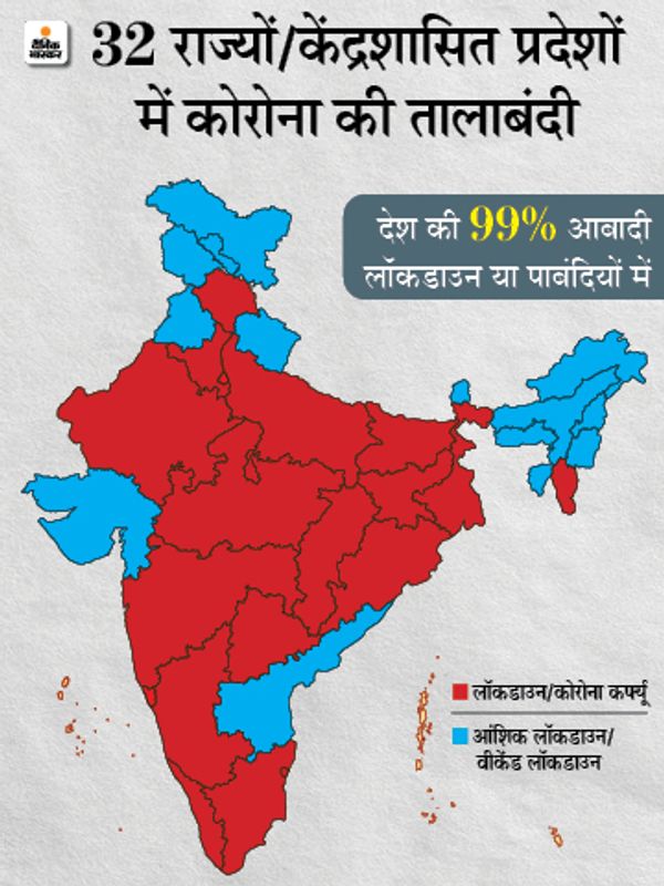 Lockdown: Coronavirus Outbreak India Cases, Vaccination LIVE Update | Maharashtra Pune Madhya Pradesh Bhopal Indore Rajasthan Uttar Pradesh Haryana Punjab Bihar Novel Corona (COVID 19) Death Toll India Today, Mumbai Delhi Coronavirus News | 24 घंटे में 3.10 लाख नए केस, यह बीते 25 दिनों में सबसे कम; 4,075 की जान गई, 3.62 लाख ठीक भी हुए 3 Lockdown: Coronavirus Outbreak India Cases, Vaccination LIVE Update | Maharashtra Pune Madhya Pradesh Bhopal Indore Rajasthan Uttar Pradesh Haryana Punjab Bihar Novel Corona (COVID 19) Death Toll India Today, Mumbai Delhi Coronavirus News | 24 घंटे में 3.10 लाख नए केस, यह बीते 25 दिनों में सबसे कम; 4,075 की जान गई, 3.62 लाख ठीक भी हुए - WPage - क्यूंकि हिंदी हमारी पहचान हैं