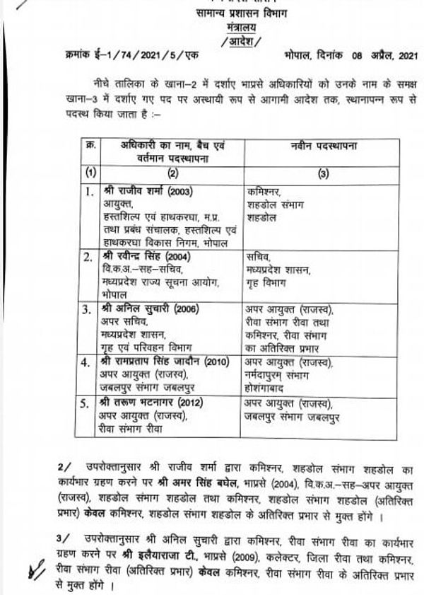 सचिव स्तर के पांच आईएएस अफसरों के तबादले