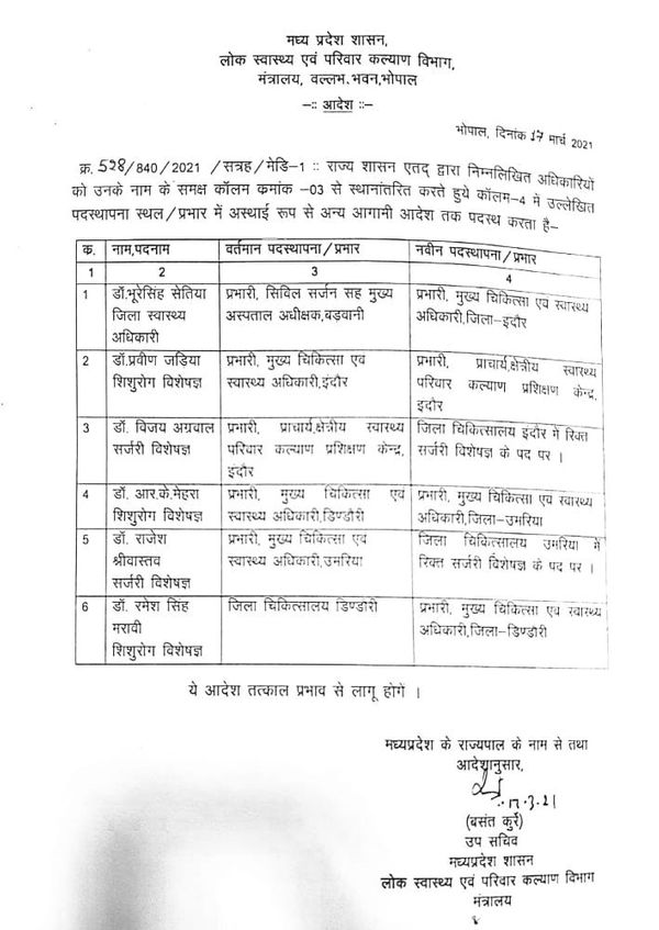 स्वास्थ्य विभाग द्वारा जारी आदेश