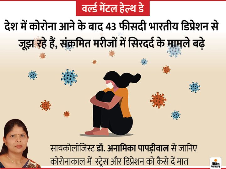 कोरोना ने 2 तरह से बिगाड़ी मेंटल हेल्थ, संक्रमित मरीजों में सिरदर्द के मामले बढ़े, अकेलेपन ने डिप्रेशन और तनाव बढ़ाया; जानिए इससे कैसे निपटें 2 corona symptoms1 2 1602264557