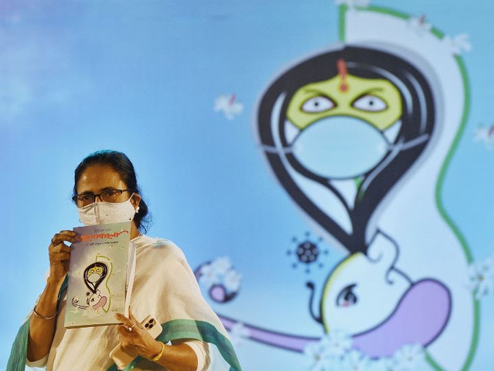24 घंटे में मिले 54 हजार 45 नए केस, 78194 मरीज ठीक भी हुए, 710 लोगों ने दम तोड़ा; अब तक 71.73 लाख संक्रमित 2 11 1602519541