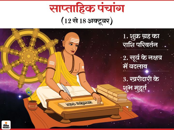 rashiphal 1603043937