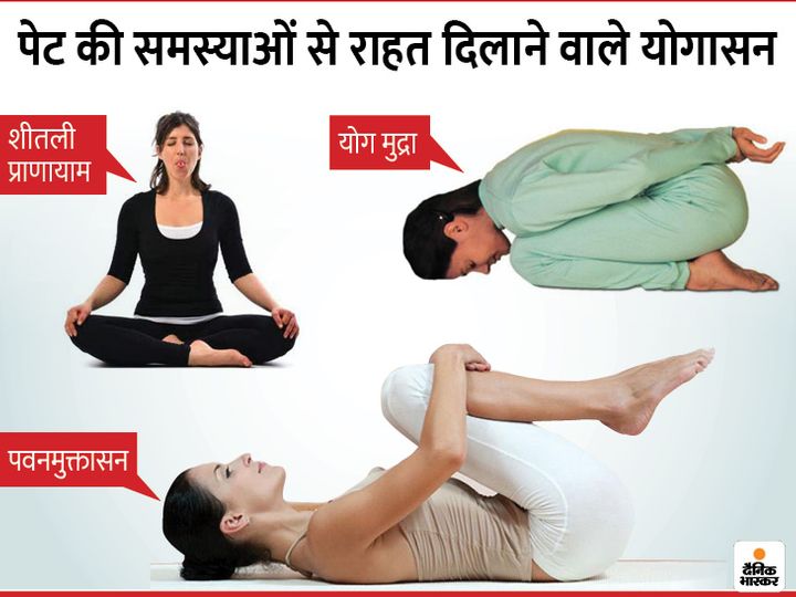 To relieve constipationacidity and reduce the fat stored on the