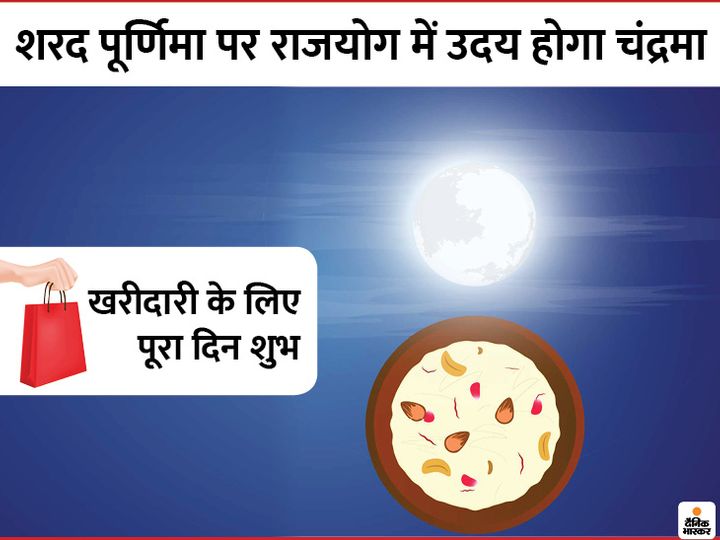 sharad purnima 2 1603814803