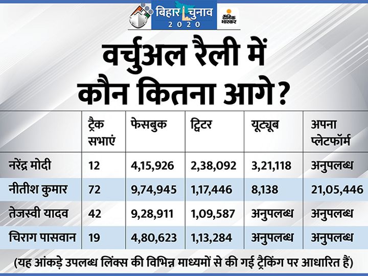 vartual rally 1604981186