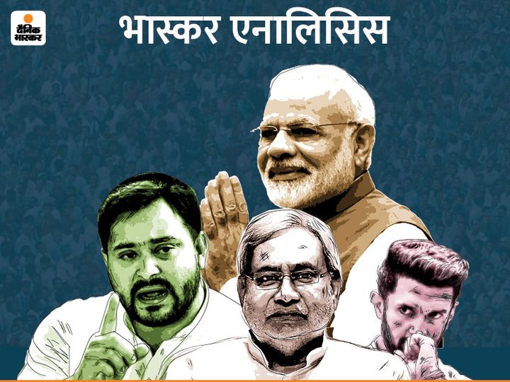 bhaskar analysis 2 1605180417