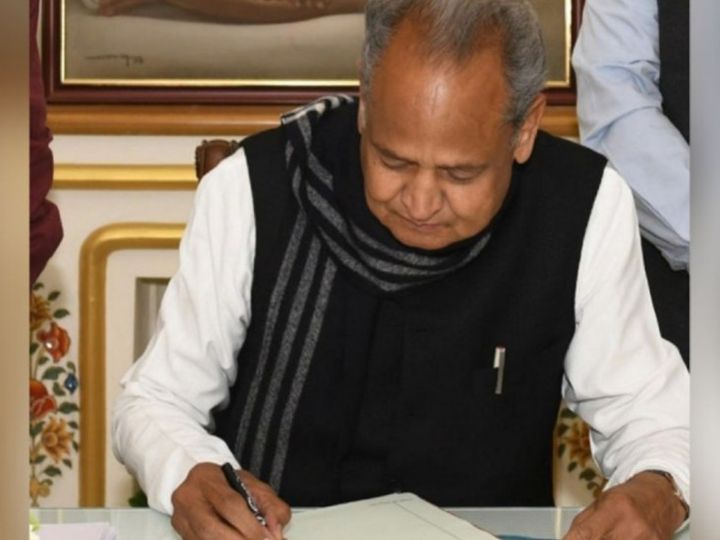 शिक्षा, स्वास्थ्य, उद्योग और सामाजिक सुरक्षा योजनाओं को 1176 करोड़ का अतिरिक्त बजट