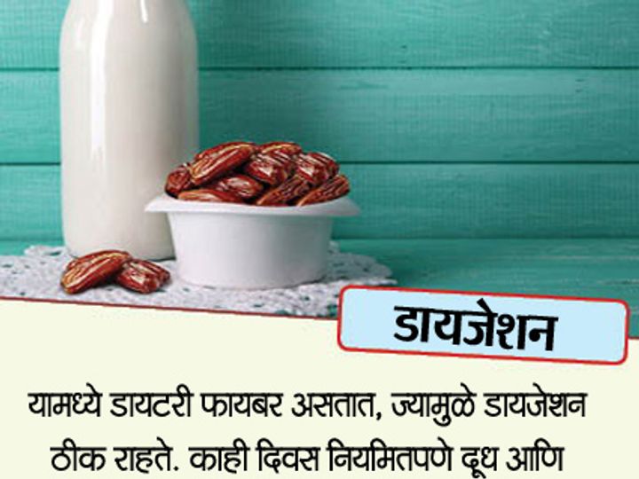 10 Health Benefits Of Dry Dates दुधामध्ये खारीक टाकून प्यायल्यास होतील हे खास 10 फायदे Divya