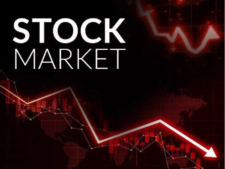 Sensex falls by 1,100 points, Nifty drops 300 points