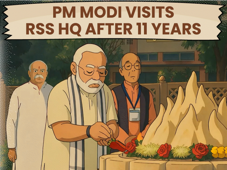 How the RSS shaped Modi Modi RSS History | PM Narendra Modi RSS Sangh ...