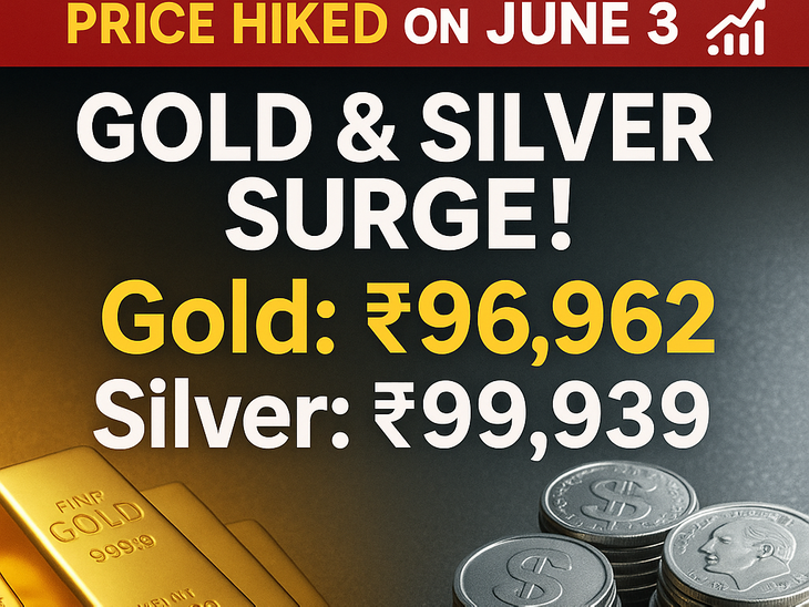 Gold and Silver Price Today: Gold at ₹96,962, Silver Near ₹1 Lakh ...