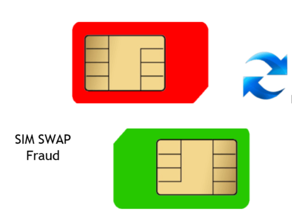 Govt warns your SIM could be hacked in minutes-DoT warns of SIM swap ...