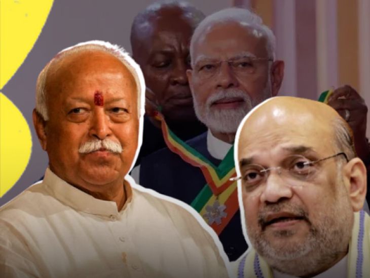 PM Modi retirement buzz: RSS Chief’s 75 age remark & Amit Shah’s ...