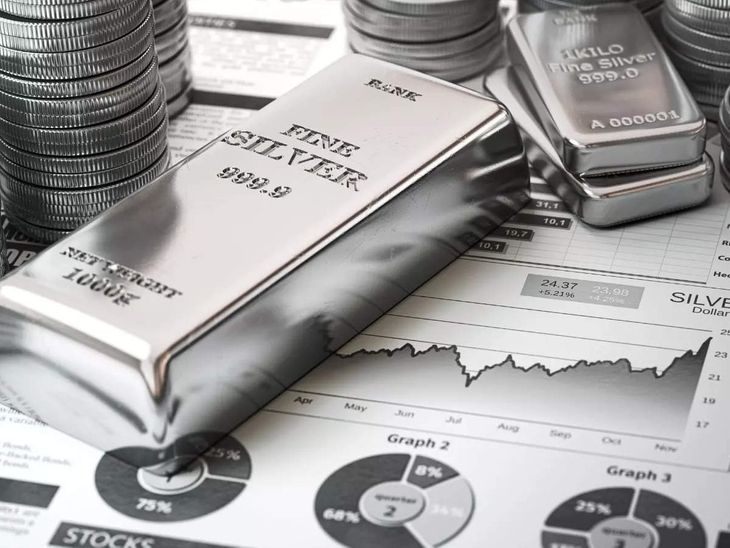 Which silver ETF should you invest in?:  Nippon India silver ETF up 145% in 3 years; find here other top performing mutual funds
