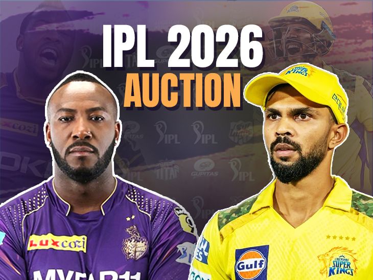 What each team must do in IPL 2026 auction: KKR in search of Russell's replacement, CSK need lower-order firepower; team-wise analysis | Bhaskar English