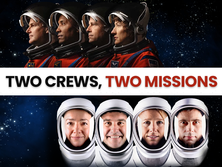 NASA Double Countdown: Crew-12 & Artemis II Astronauts Quarantine