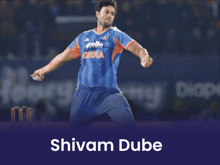 Shoaib Akhtar Criticises Indian Bowling | Backs Kuldeep; Questions ...