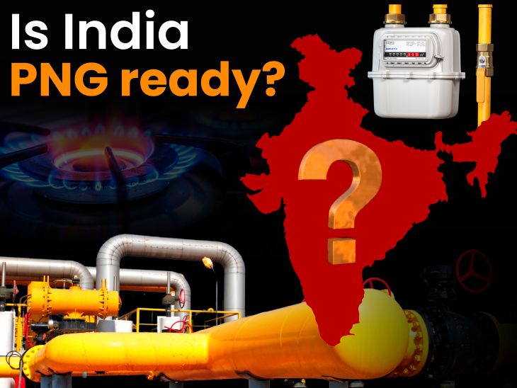 India PNG Ready? Middle East Tensions Impact Gas Network
