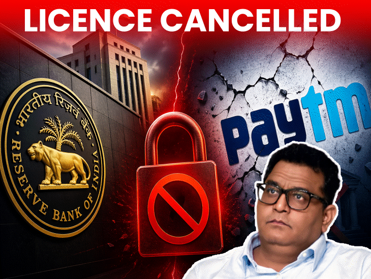 RBI Cancels Paytm Payments Bank License | No Banking Business Allowed