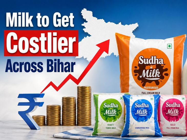 Bihar milk prices rise: Sudha costlier by up to ₹3; COMFED hikes dairy ...