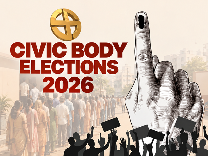 Voting tomorrow across 162 urban bodies: Over 20,000 candidates in fray; polling at 565 booths in Jaipur - Rajasthan News