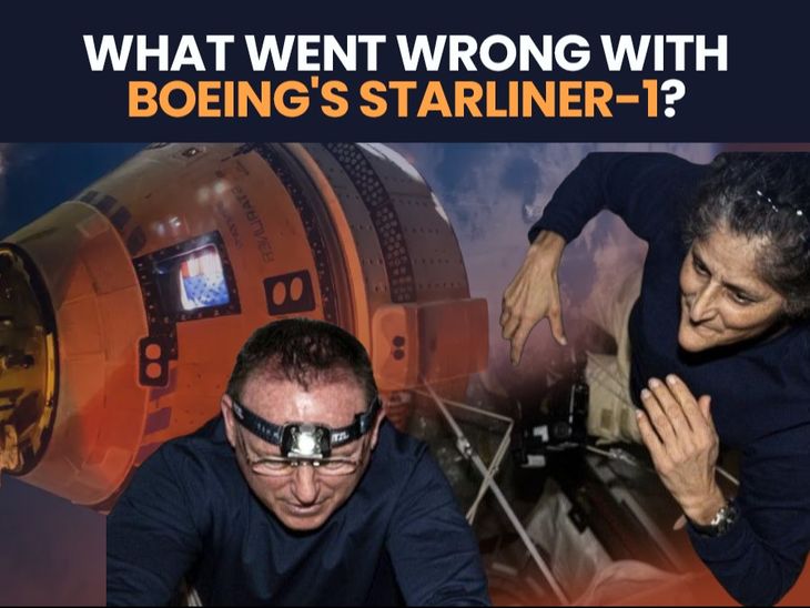 Photo: bhaskarenglish.in NASA and Boeing Target Dec 2026 or Jan 2027 for Uncrewed Starliner Flight