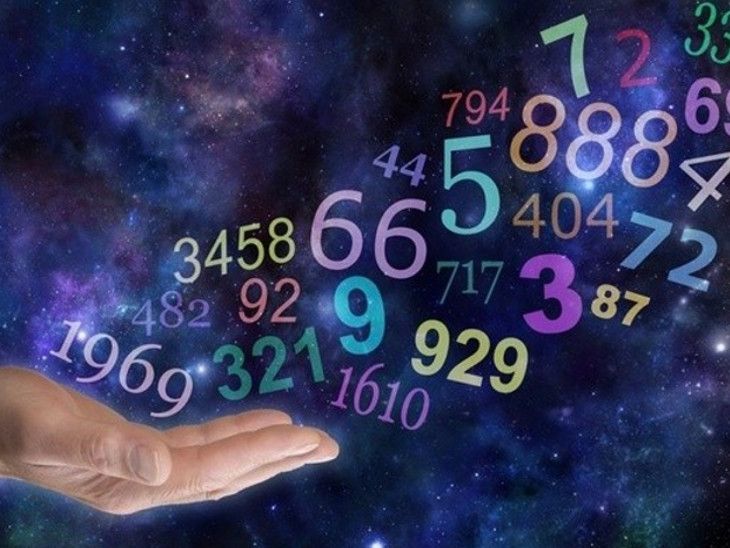 ank jyotish, weekly rashifal, rashifal in hindi, aaj ka rashifal ...