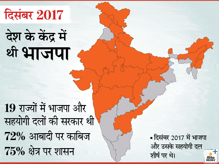 Jharkhand Election Results | Map Of BJP Ruling States In 2019, List Of ...