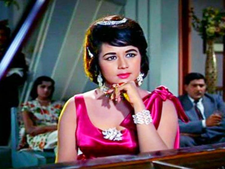Nanda Karnataki 80th Birthday: Important things you must know about ...