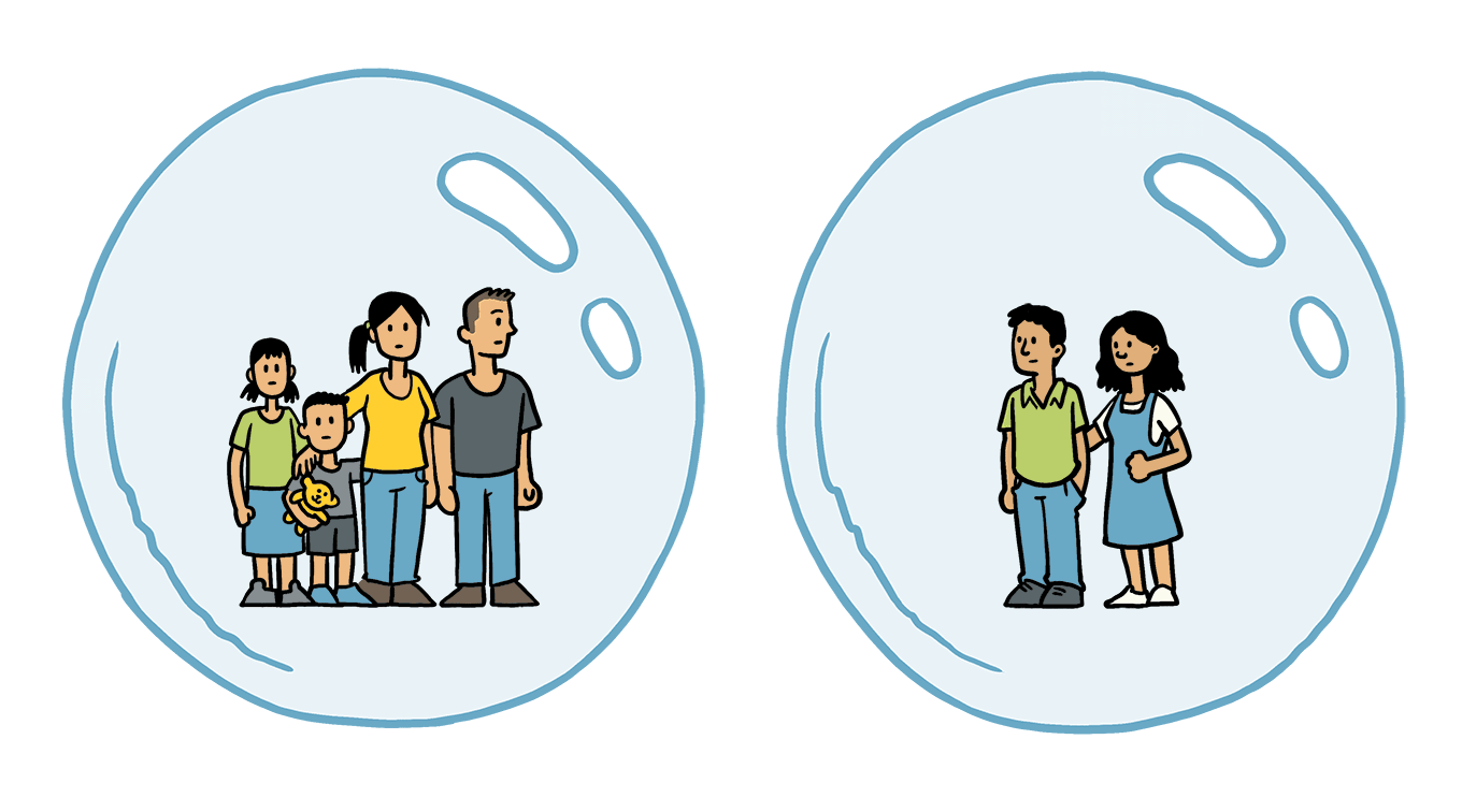 what is social bubble and how it prevent corona cases and help to flat