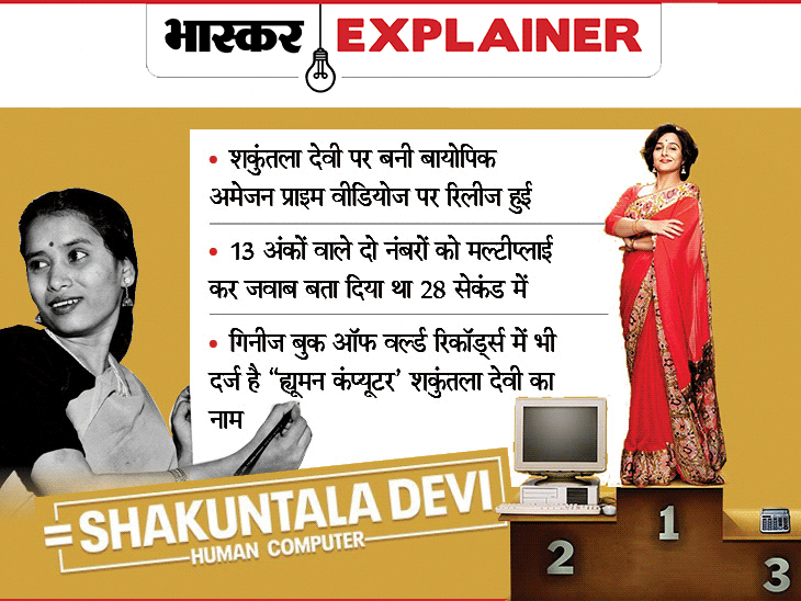 Shakuntala Devi Biopic Moive | Who Is Shakuntala Devi - The Human ...
