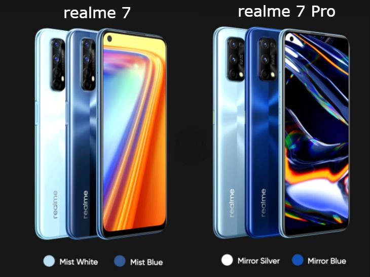 Realme 7 Price| Realme 7 Pro, Realme 7 With Quad Rear Cameras, Hole ...