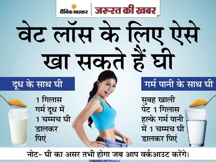 Ghee Health Benefits In Hindi; How Much Ghee Should You Eat Per Day