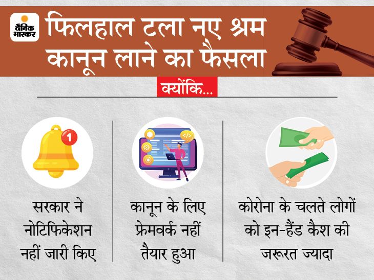 salary-structure-change-2021-ctc-salary-structure-formula-how-take