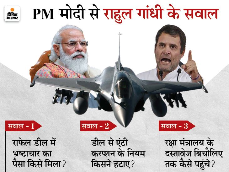 Congress spokesPerson Randeep Surjewala । Massive corruption । Rafale ...