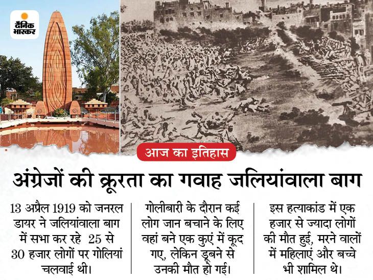 Jallianwala Bagh Massacre
