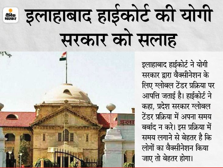 Yogi Adityanath | Allahabad High Court To Yogi Adityanath Government ...