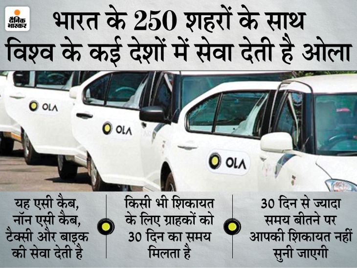 OLA Cab Booking OLA Cab New Way To Earn Money From Customers ओला की