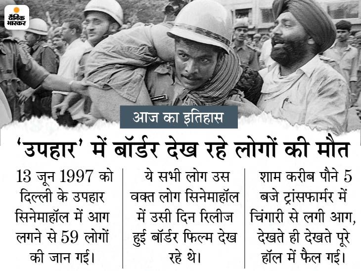 today-history-13-june-aaj-ka-itihas-world-updates-jp-dutta-border