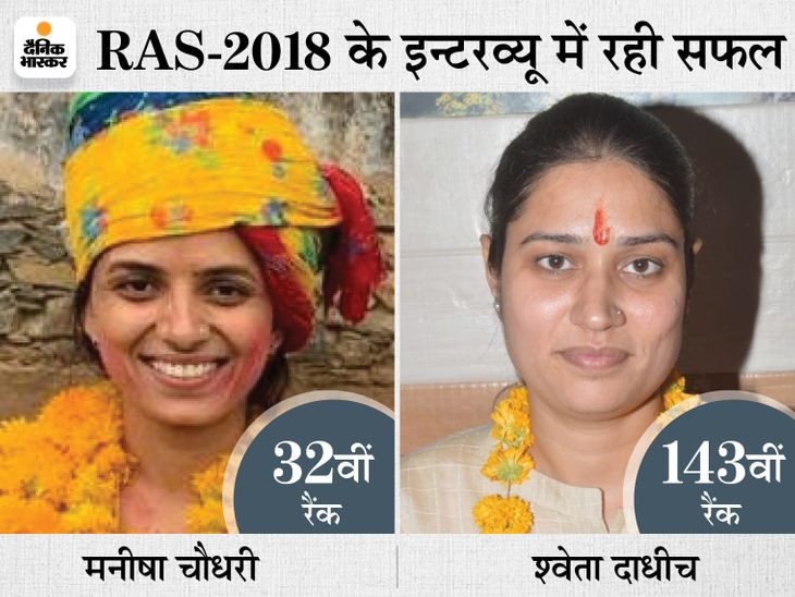 Manisha secured 32nd rank in RAS-2018 while in government service ...