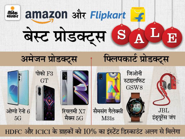 Best Products of Amazon and Flipkart Sale; Big Discount on Oppo Reno 6 ...