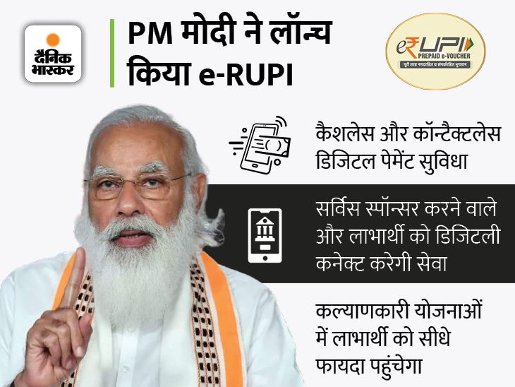 PM Modi will launch e-RUPI today: This will enable you to get the ...