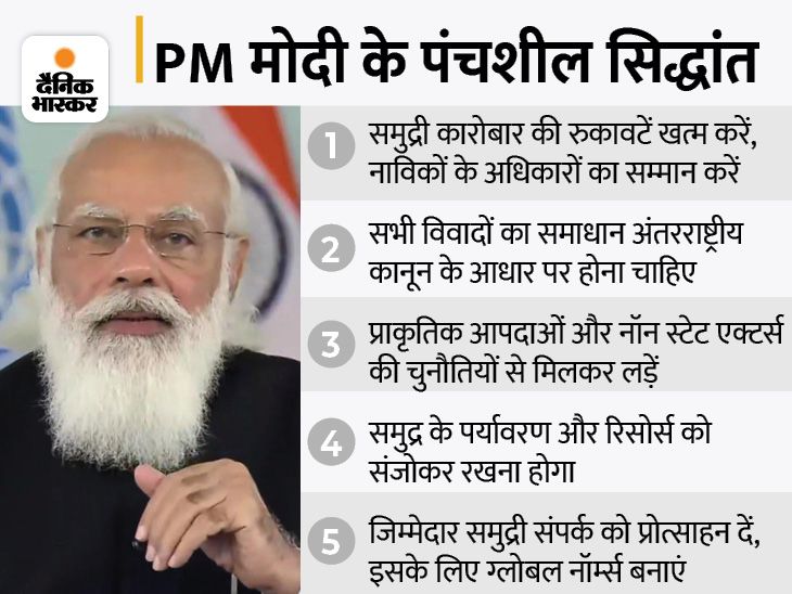 Narendra Modi UNSC Debate | India PM Modi Prime Minister Narendra Modi ...