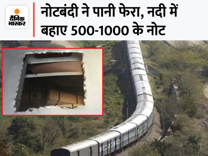 India's biggest train robbery tamilnadusalemchennai train robbery