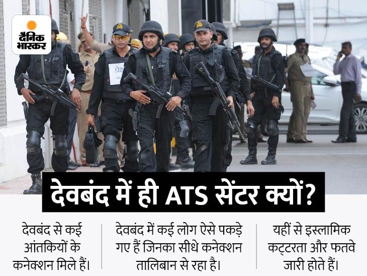 Yogi Adityanath Government Decision Update; ATS Commando Centre Will ...