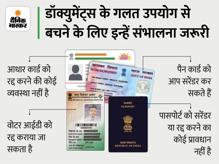 What Happens To PAN Card, Aadhar Card, Voter ID Card and Passport After Death? काम की बात