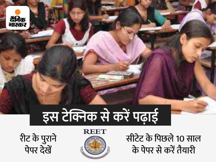 REET 2021 psychology course in 30 days experienced teacher dr mangal