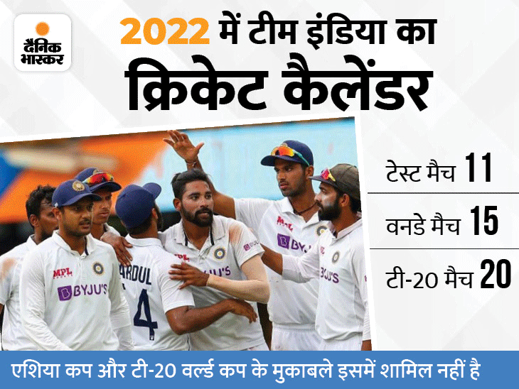 Indian Cricket Team Schedule for year 2022 पूरे साल क्रिकेट की भरमार