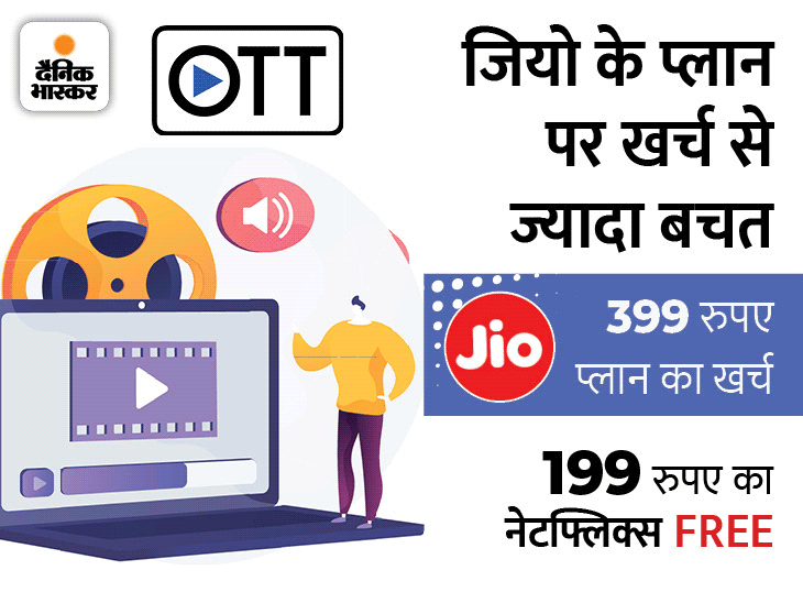 Reliance Jio Postpaid Plans Offer Netflix, Amazon Prime and Disney Plus